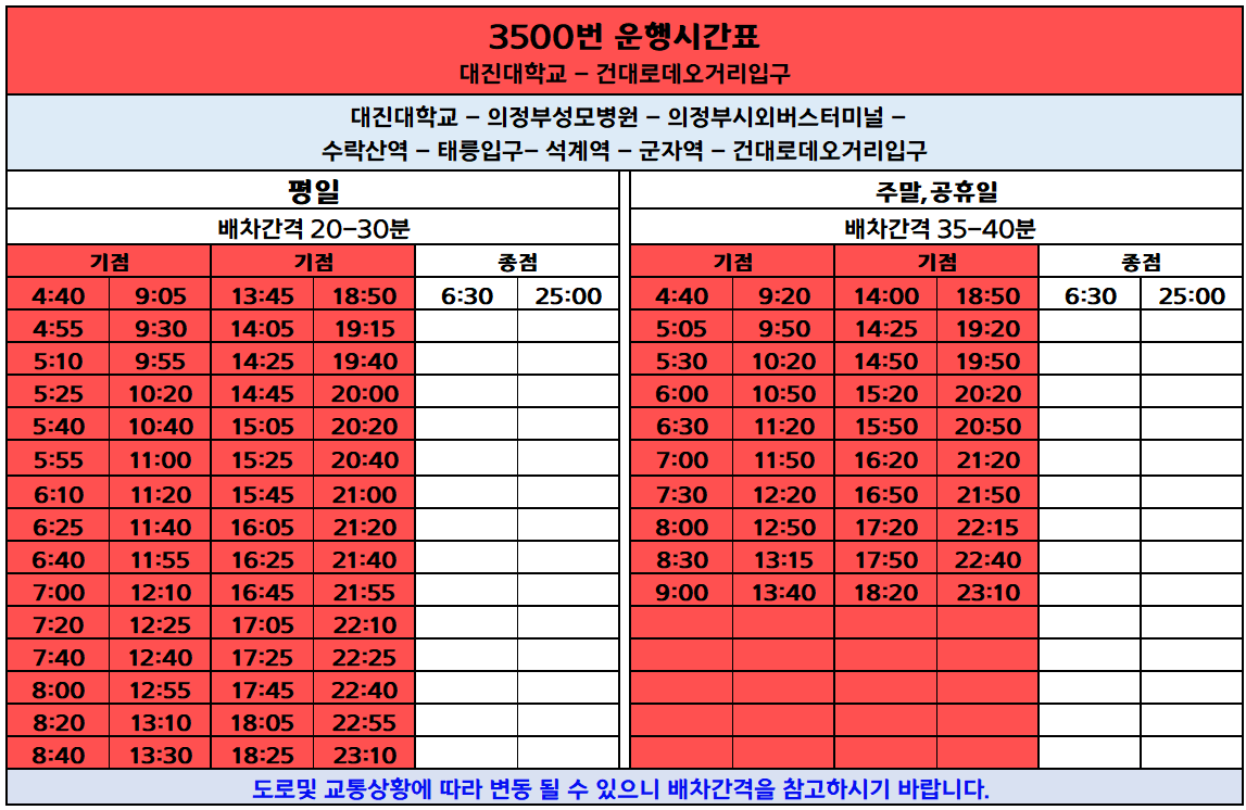 3500번 버스 시간표, 대진대학교, 의정부성모병원, 의정부시외버스터미널,수락산역, 태릉입구, 석계역, 군자역, 건대로데오