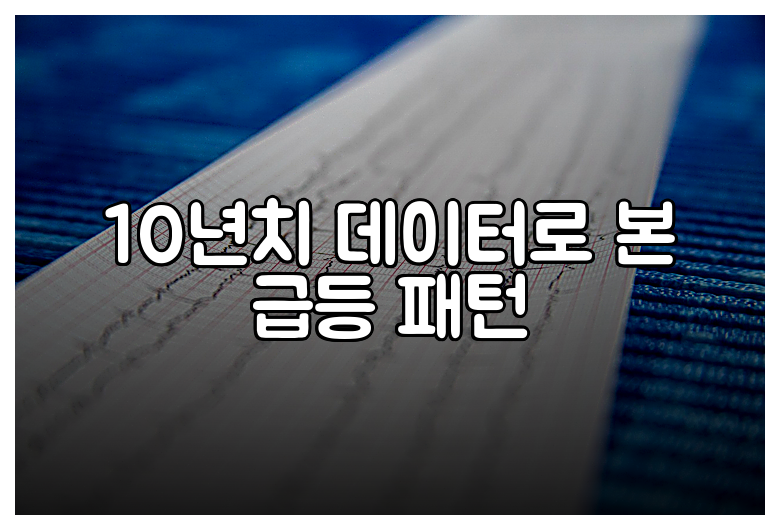 10년치 데이터로 본 급등 패턴