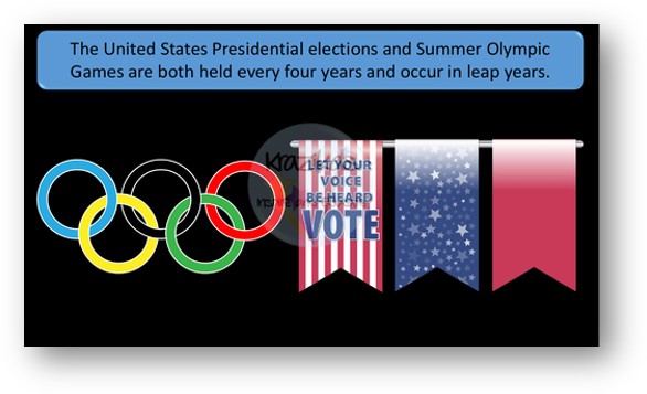 미국 대선과 올림픽은 윤년에 개최한다