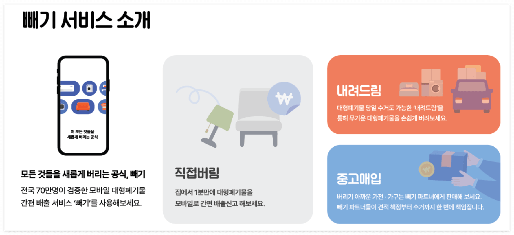 대형폐기물 배출 간편 신고 (feat. '빼기'어플)