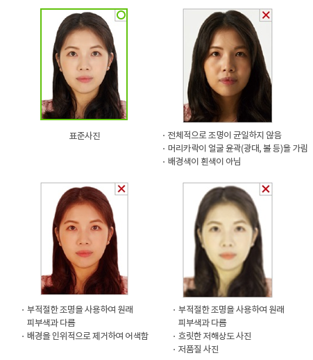 여권 재발급 온라인 신청 방법, 준비물, 비용과 관련하여 여권사진 기준에 관해 설명되어 있는 사진