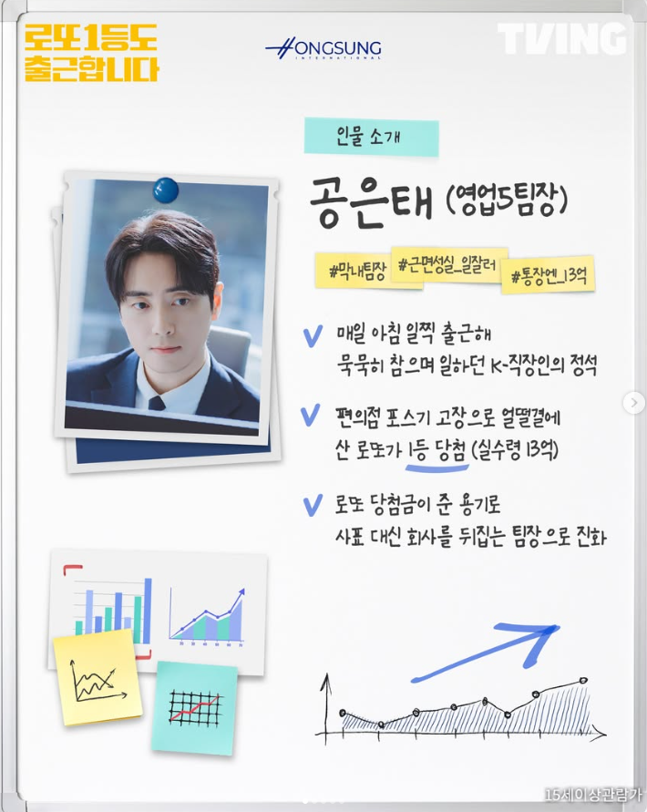 로또 1등도 출근합니다