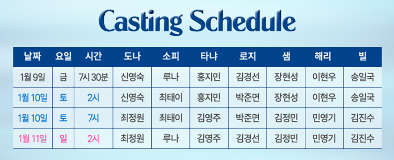 맘마미아