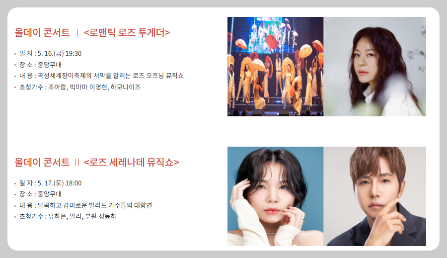 곡성 세계장미축제 개화상황