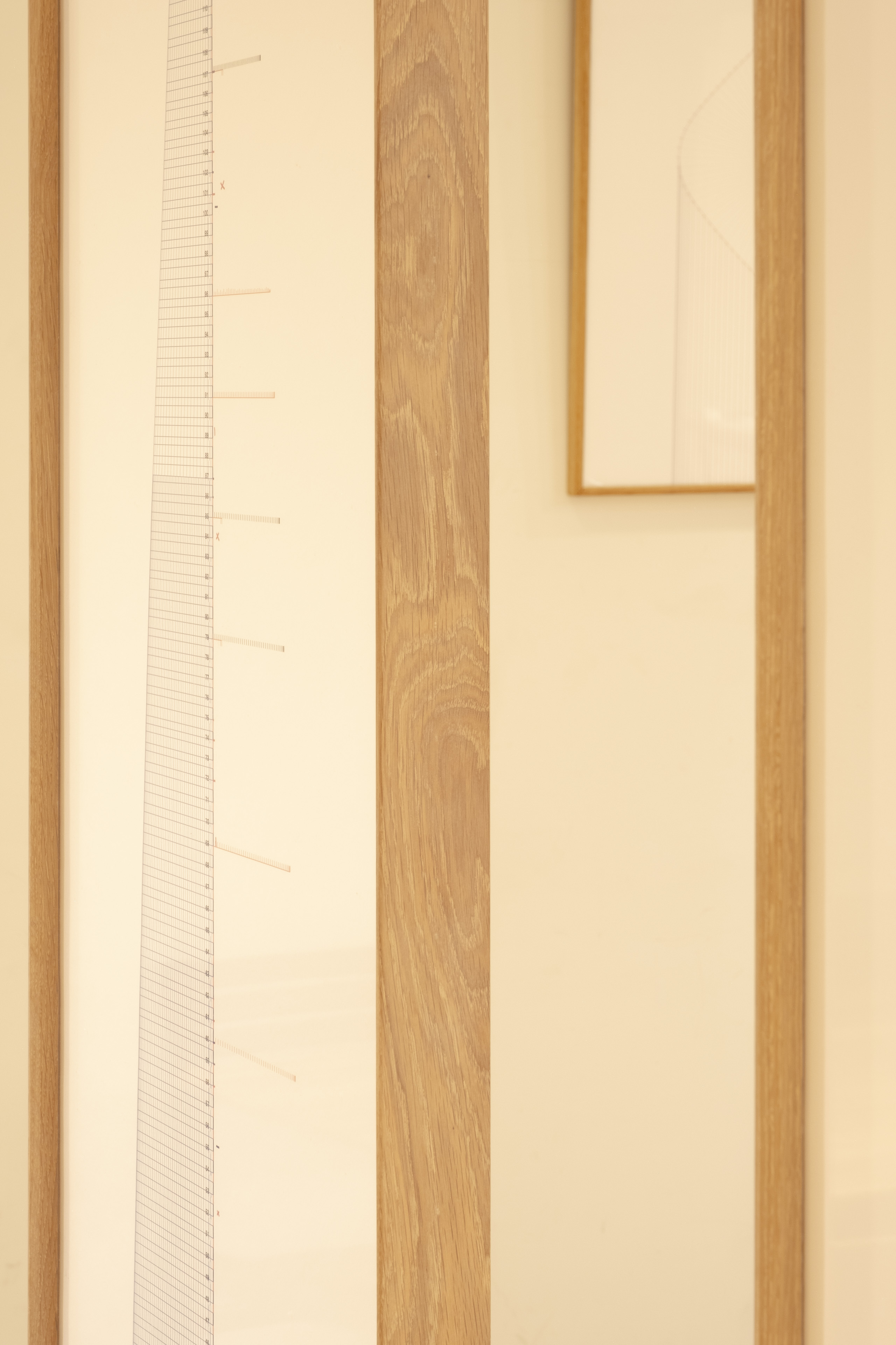 전시 사진, 액자 강조