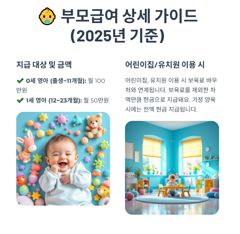 부모급여, 정확히 어떤 혜택인가요?