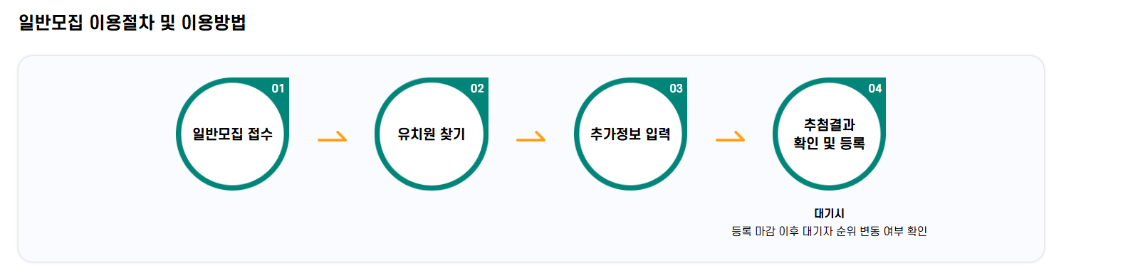2025 유치원 원서접수 방과후 직장 건강보험 자격 검증