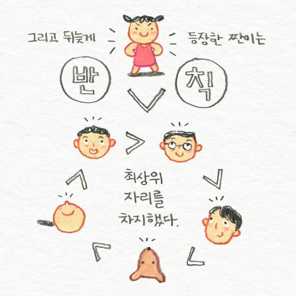 엄유진 아버지 어머니 가족 집안