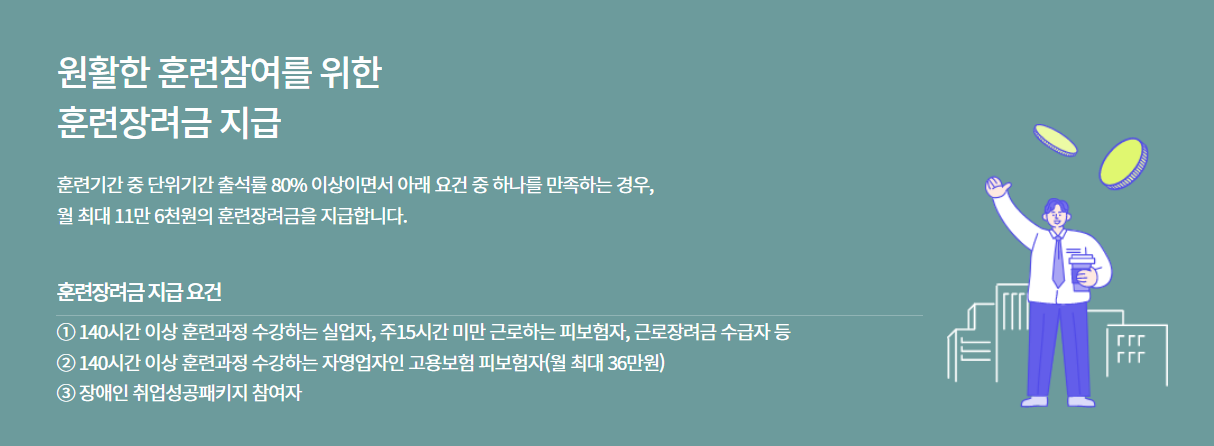 국민내일배움카드 자격요건 발급 활용법