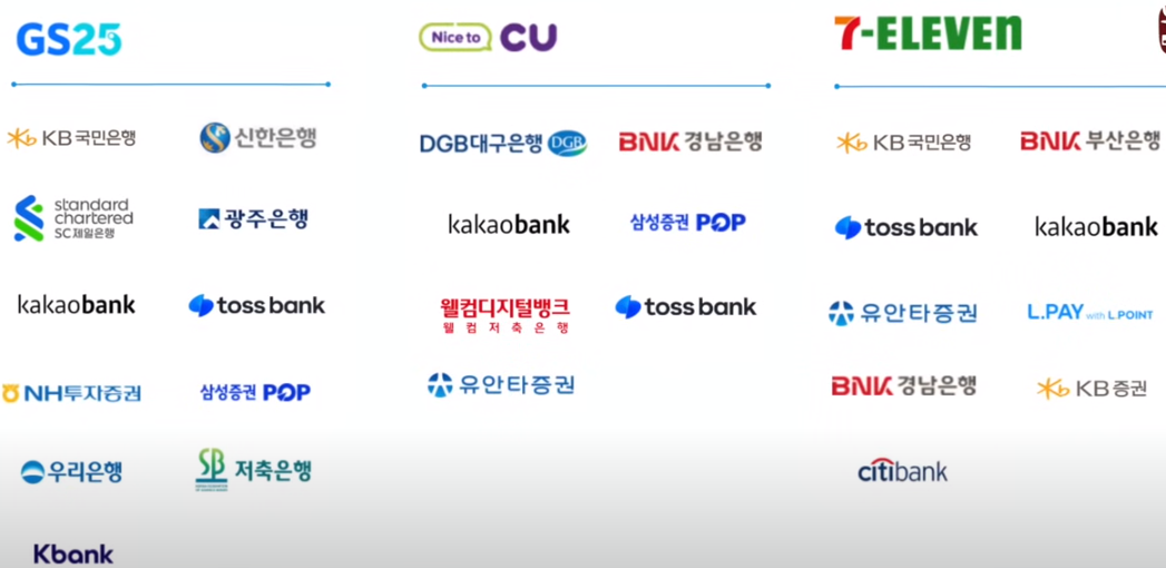 편의점 제휴 은행