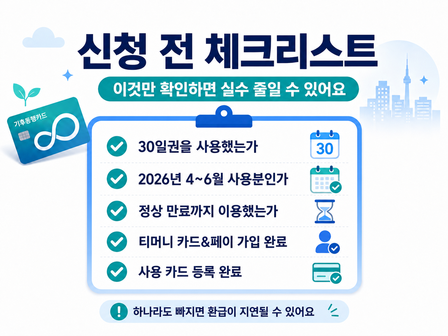 기후동행카드 30일권 페이백 3만원 환급