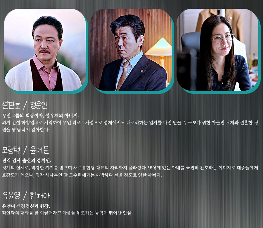 KBS 월화드라마 멱살 한번 잡힙시다 등장인물 : 출연진, 재방송