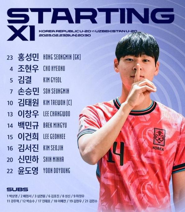 홍성민 골키퍼 프로필 포항 AFC u-20 8강전 우즈벡