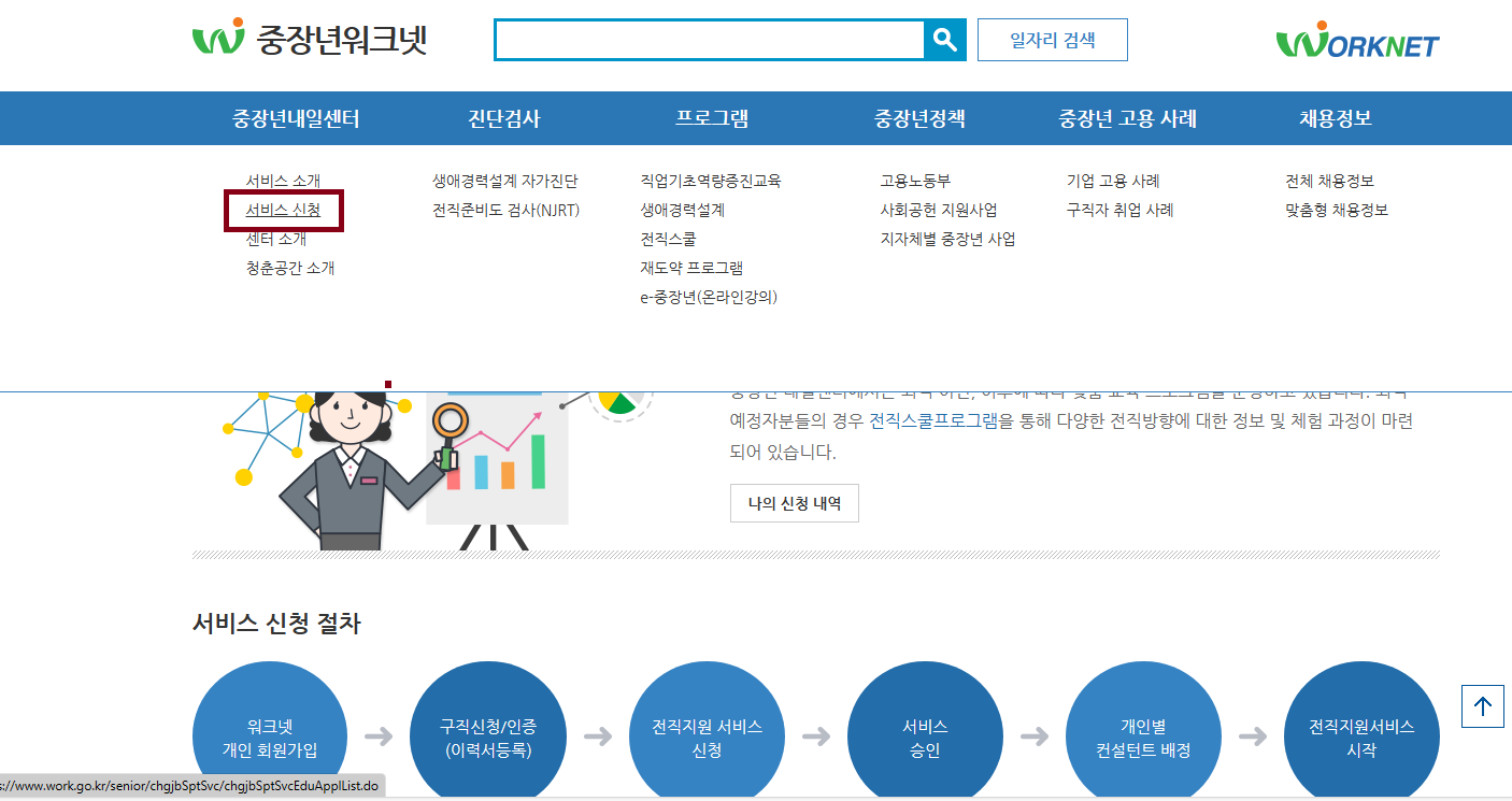 중장년내일센터 신청방법