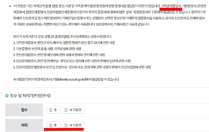 가족관계증명서 구청 발급