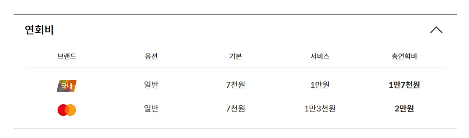 20대-추천-신한-봄-신용카드