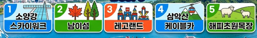 춘천 가볼만한곳