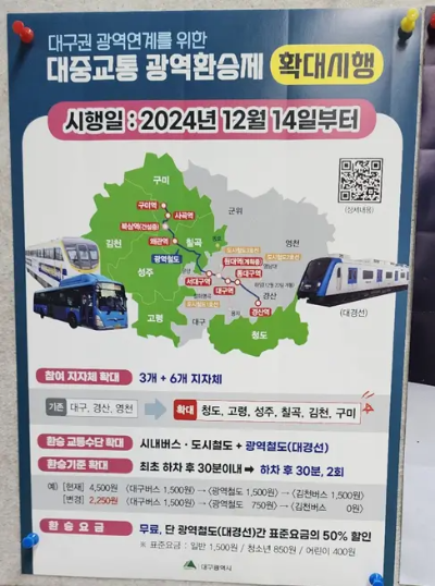 대중교통-광역환승제-시행