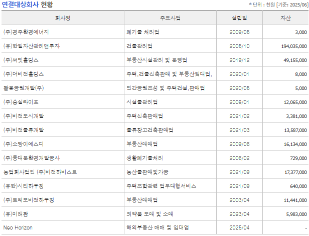서희건설 연결회사