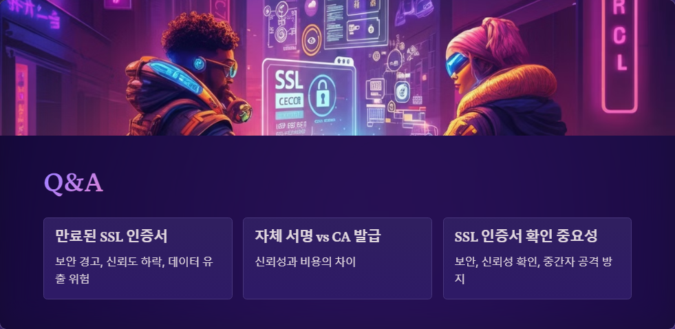 암호화
