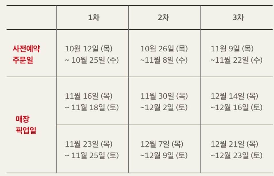 김장철 절임배추