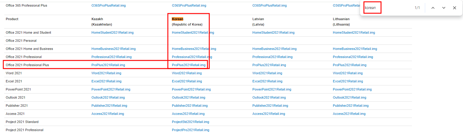 ms office 2021 Professional Plus 다운로드