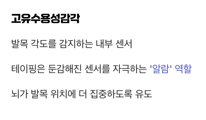 우리 몸의 숨겨진 센서를 깨우다