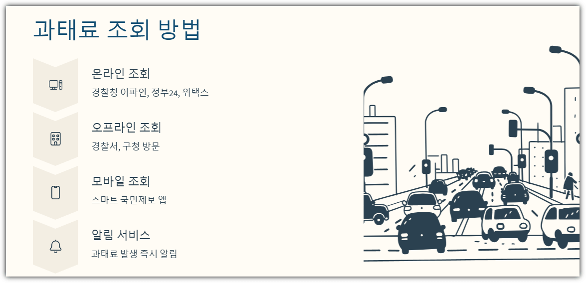 자동차 과태료 조회 방법