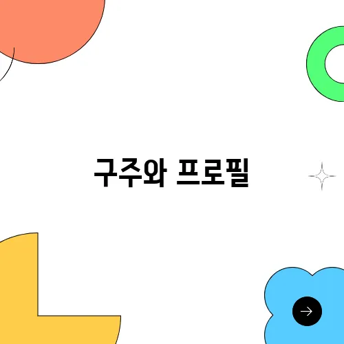 구주와 프로필, 대선 기호6번 자유통일당