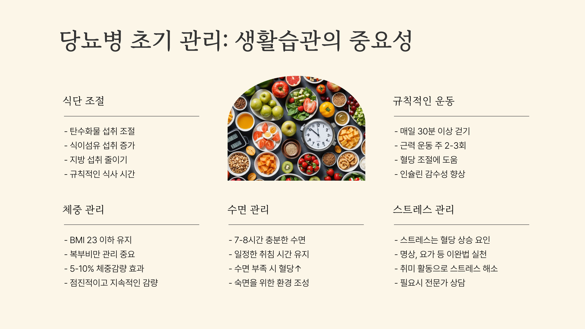 당뇨병 초기증상