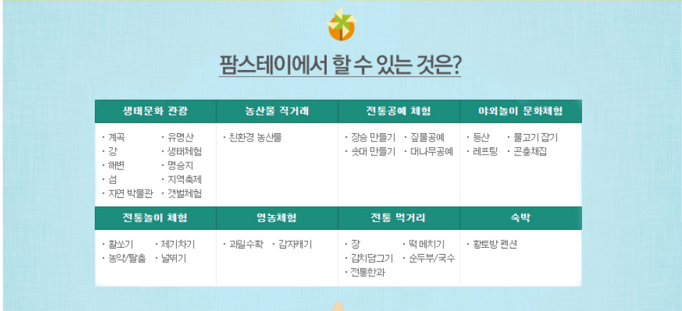주변시설