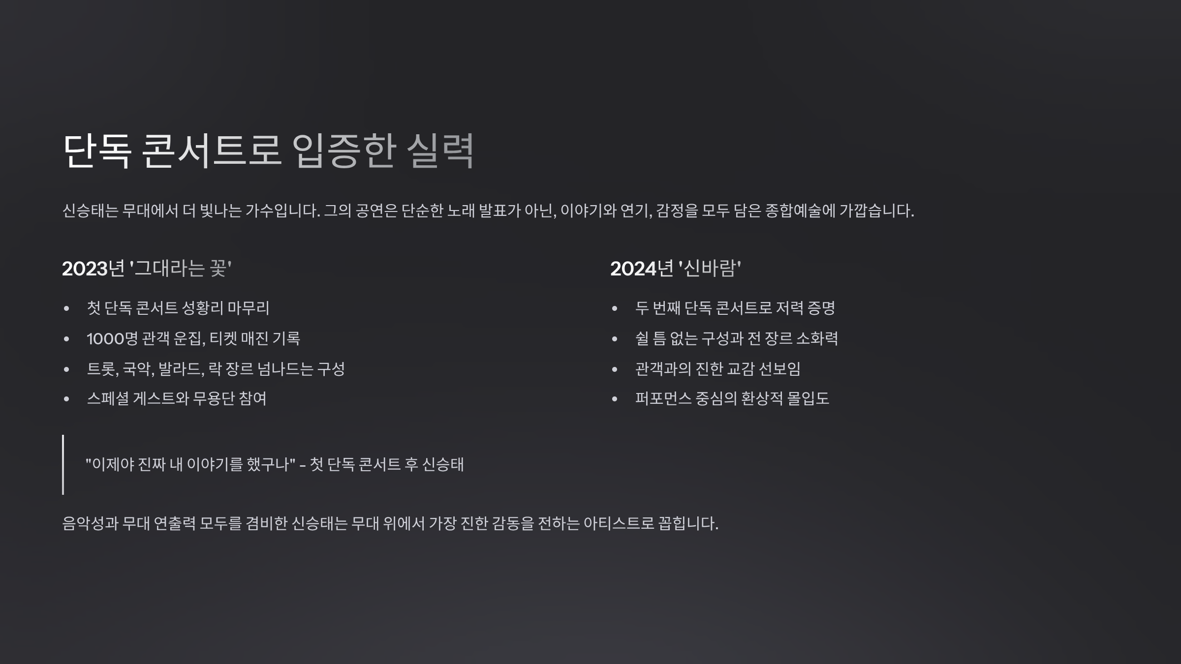 단독 콘서트로 입증한 실력