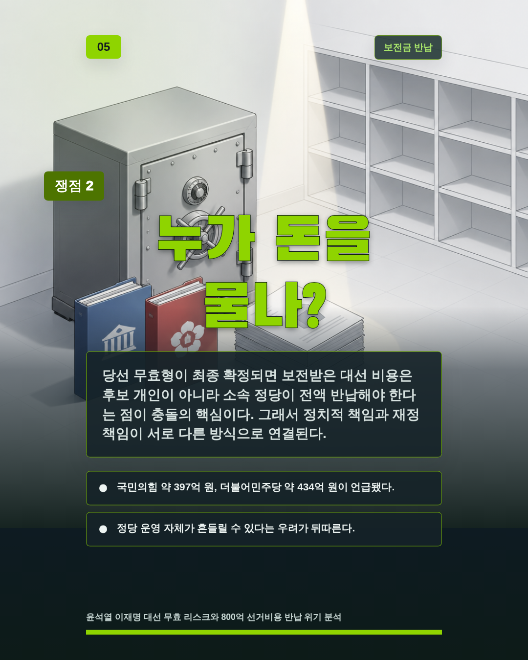누가 돈을 물나?