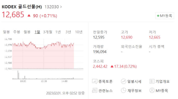 골드 선물