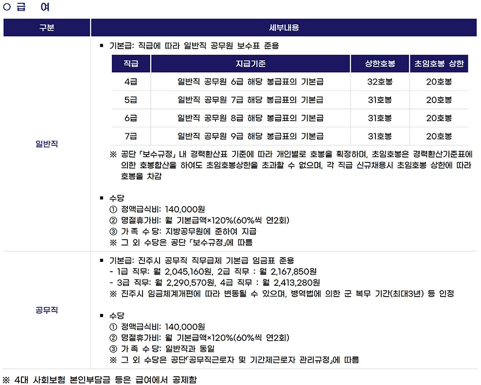 진주시 시설관리공단 공개채용