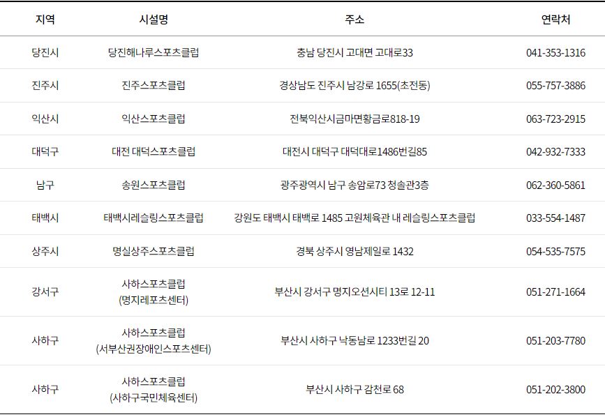인증 체육시설
