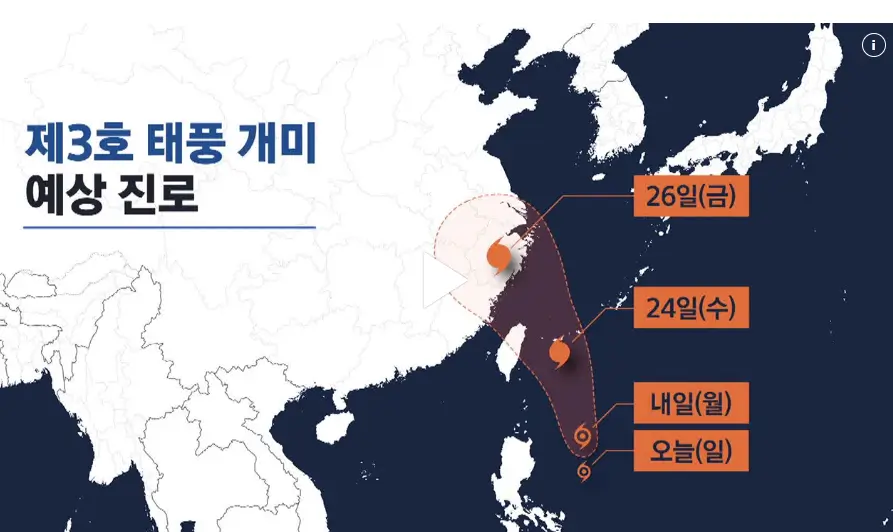 태풍 개미 예상 경로