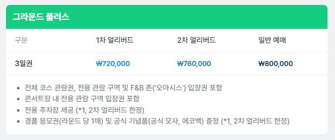 LIV 골프 코리아 10% 할인 티켓 예매하기