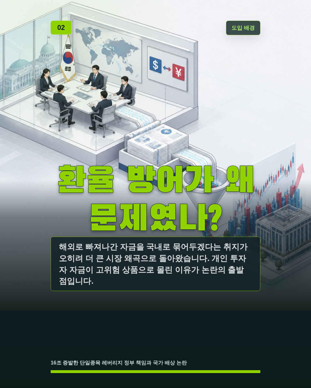 환율 방어가 왜 문제였나?