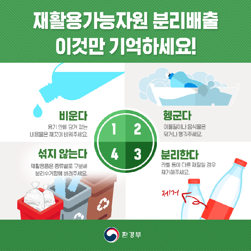 재활용 분리배출 이것만 기억하세요.