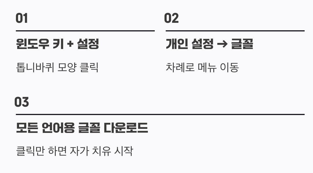 1분 해결, 윈도우 설정의 마법