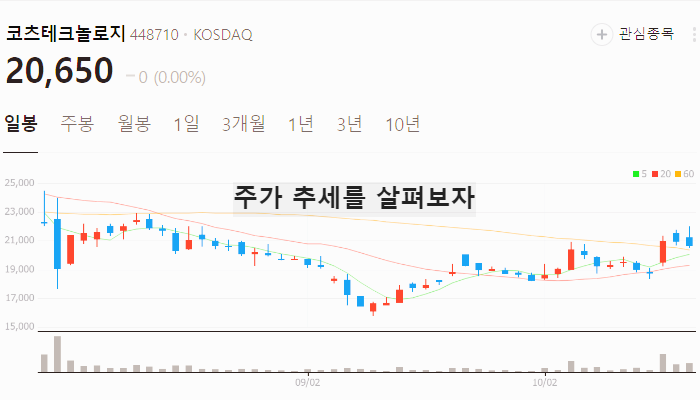 방위산업 방산 관련주 대장주 테마주 TOP7