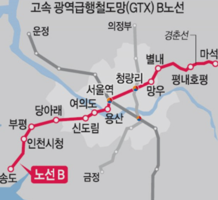 여의도 브라이튼