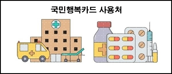 사용처