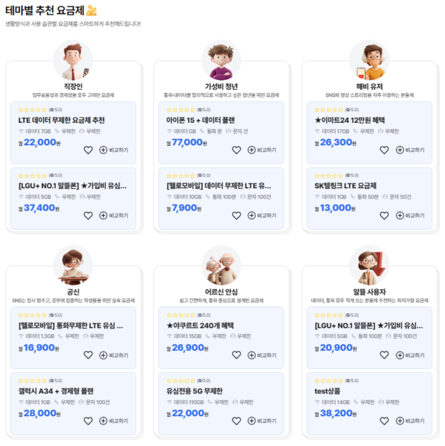 알뜰폰 요금 비교