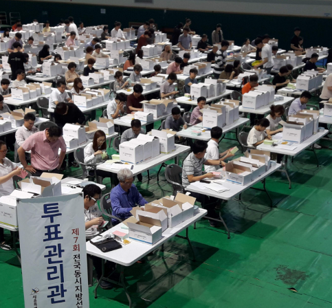 지방동시선거 뜻