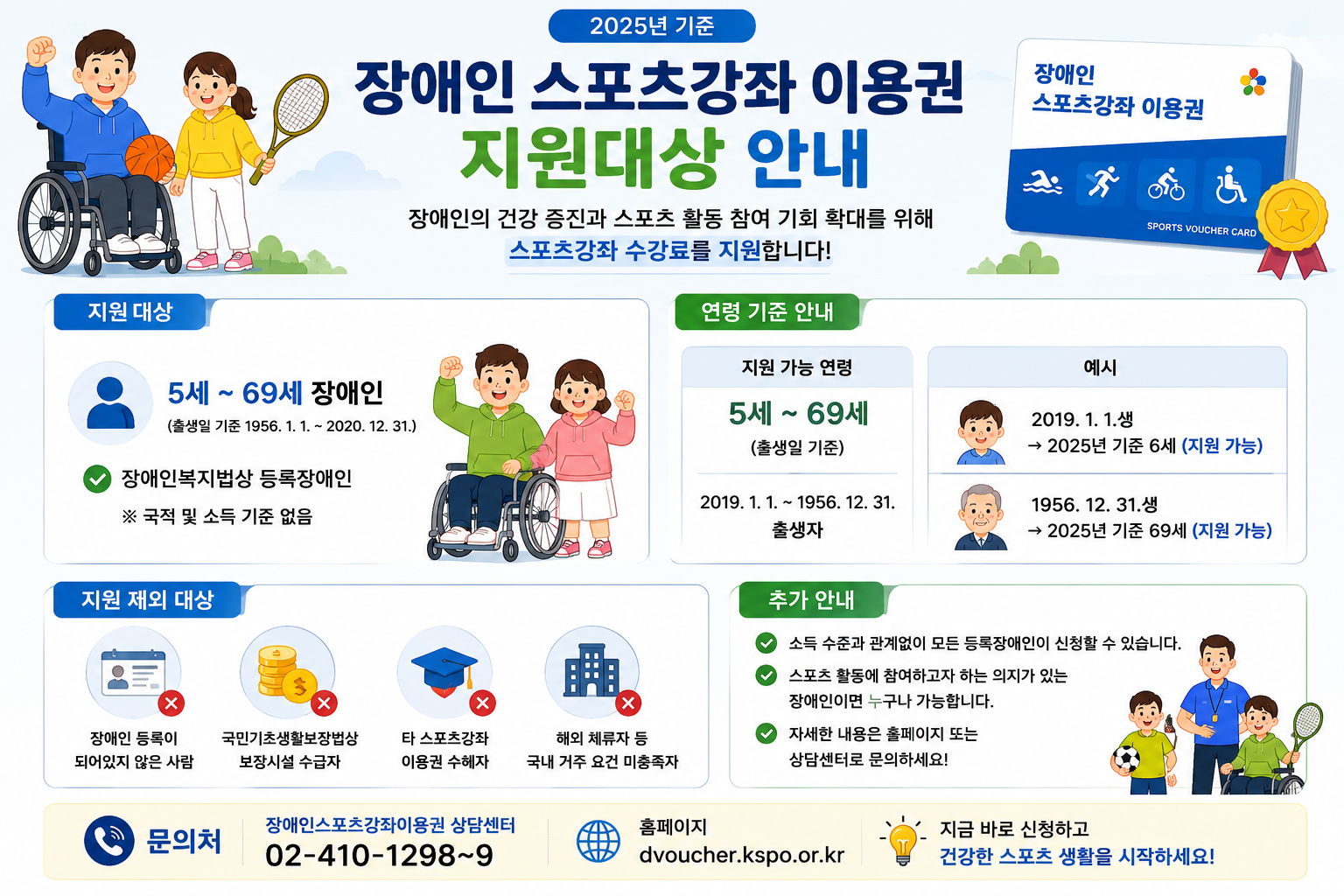 장애인 스포츠강좌이용권