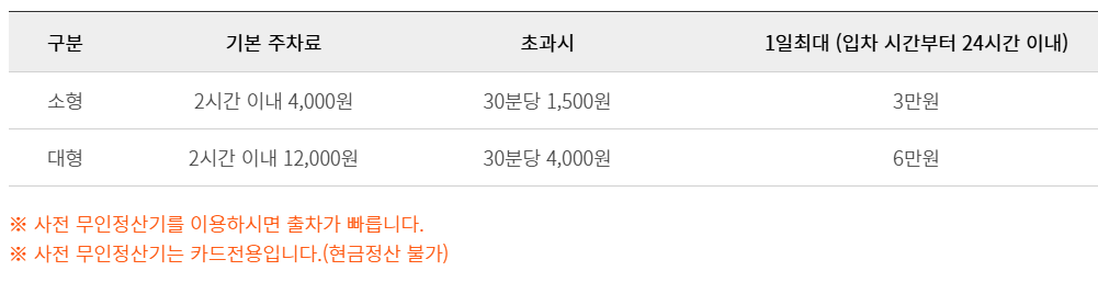 전쟁기념관-주차