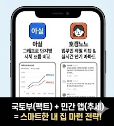 아실 호갱노노