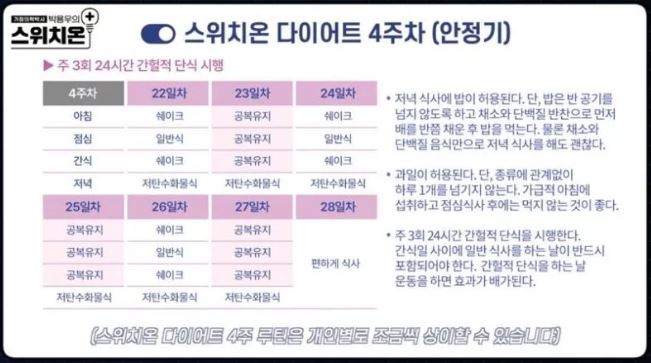 스위치온-다이어트-식단-4주차